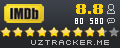 IMDb