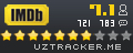 IMDb