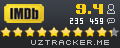IMDb