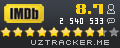 IMDb