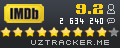 IMDb