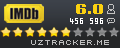 IMDb