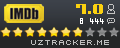 IMDb