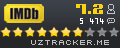 IMDb