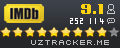 IMDb