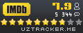 IMDb