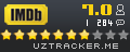 IMDb