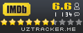 IMDb