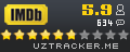 IMDb