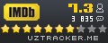 IMDb
