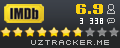 IMDb