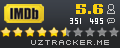 IMDb