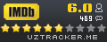 IMDb
