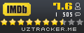 IMDb