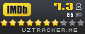 IMDb