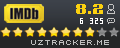 IMDb