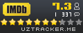 IMDb