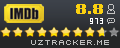 IMDb