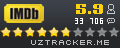 IMDb
