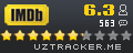 IMDb