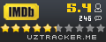 IMDb
