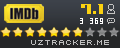 IMDb