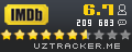 IMDb
