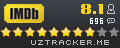IMDb