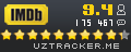 IMDb