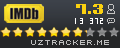 IMDb