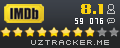 IMDb