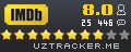 IMDb