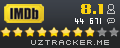 IMDb