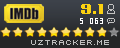IMDb